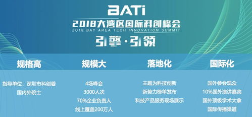 潤(rùn)加速邀您共赴金秋十月大灣區(qū)最盛大科創(chuàng)峰會(huì)